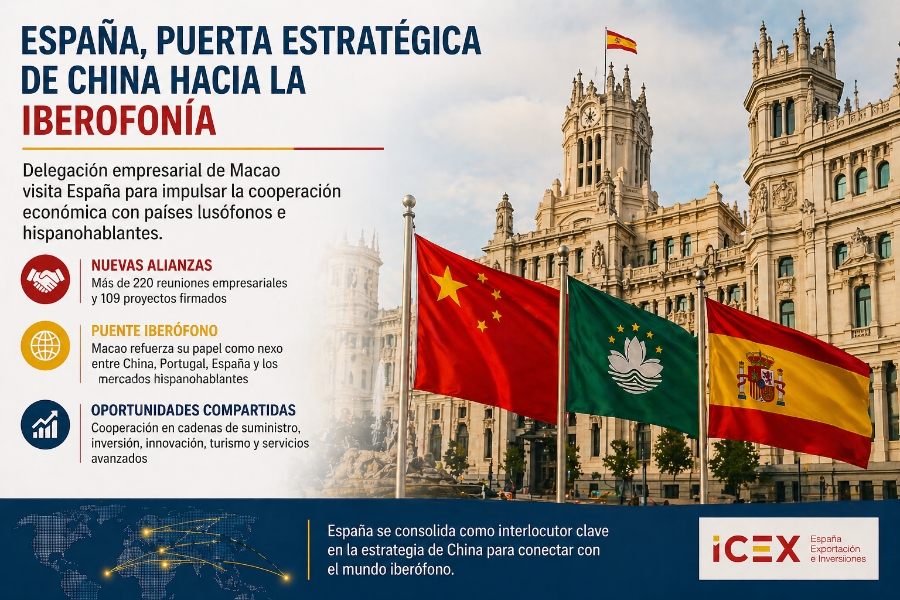 China usa Macao para abrir un corredor hacia la Iberofonía